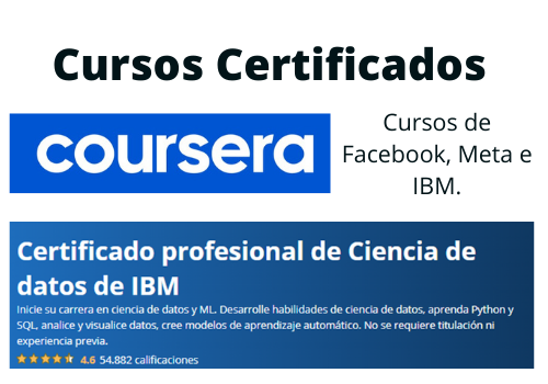 Certificados Coursera